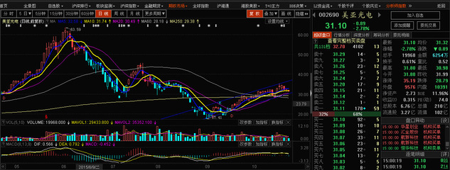 由海盐塑料微粒污染事件推动的突发行情——乐股邦之跟我学投资（一） 塑料色选机